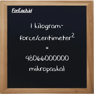 1 kilogram-force/centimeter<sup>2</sup> setara dengan 98066000000 mikropaskal (1 kgf/cm<sup>2</sup> setara dengan 98066000000 µPa)